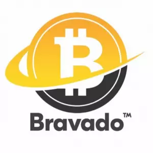 Bitcoin Bravado